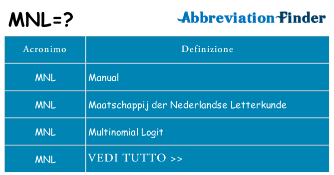 Che cosa significa l'acronimo mnl