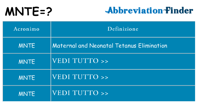 Che cosa significa l'acronimo mnte