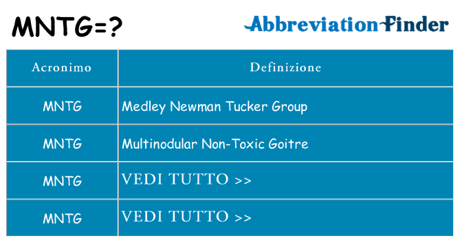 Che cosa significa l'acronimo mntg
