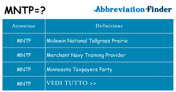 Che cosa significa l'acronimo mntp