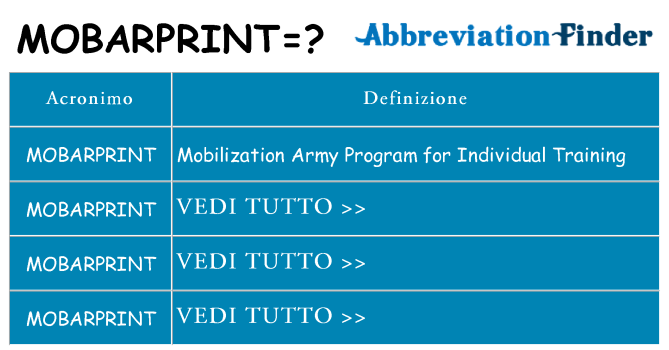 Che cosa significa l'acronimo mobarprint