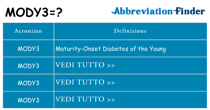 Che cosa significa l'acronimo mody3