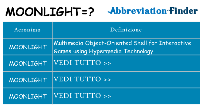 Che cosa significa l'acronimo moonlight