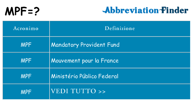 Che cosa significa l'acronimo mpf