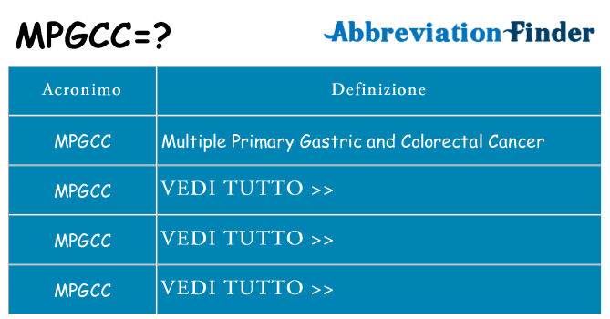 Che cosa significa l'acronimo mpgcc