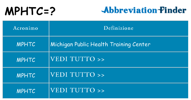 Che cosa significa l'acronimo mphtc