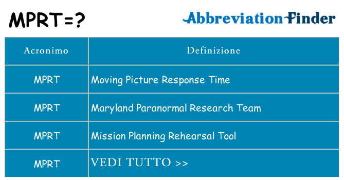 Che cosa significa l'acronimo mprt