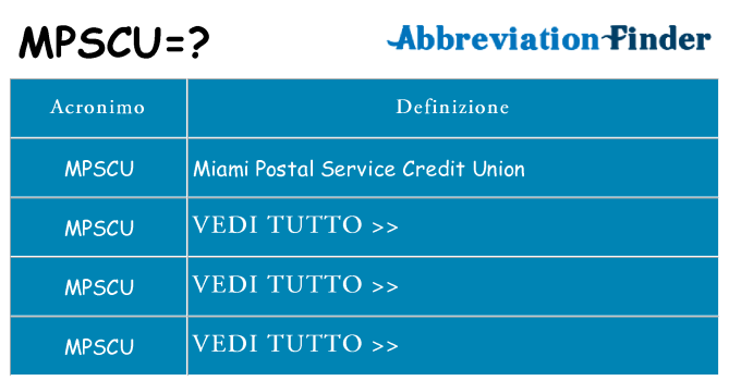 Che cosa significa l'acronimo mpscu