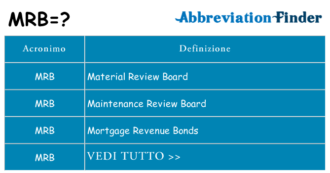 Che cosa significa l'acronimo mrb