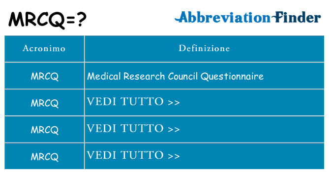 Che cosa significa l'acronimo mrcq