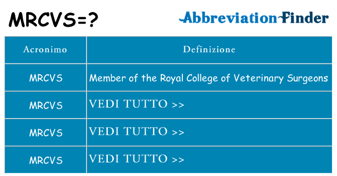 Che cosa significa l'acronimo mrcvs