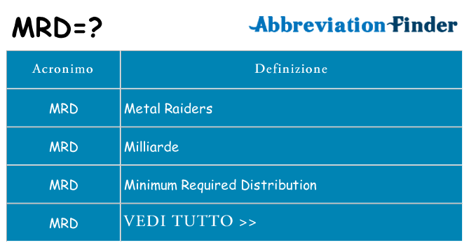 Che cosa significa l'acronimo mrd