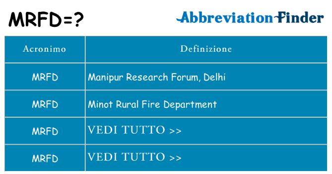 Che cosa significa l'acronimo mrfd