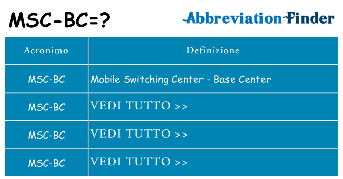 Che cosa significa l'acronimo msc-bc