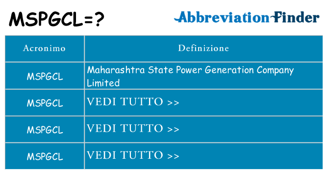 Che cosa significa l'acronimo mspgcl