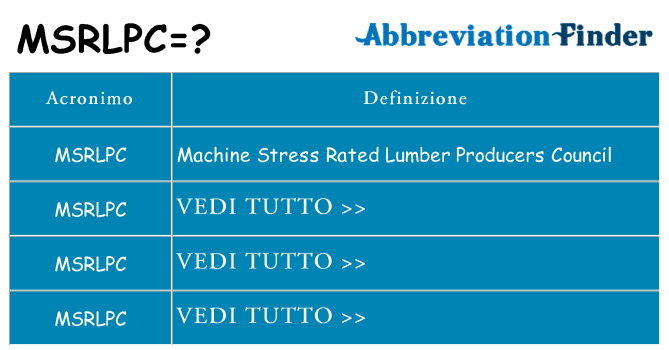 Che cosa significa l'acronimo msrlpc