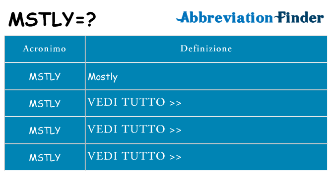 Che cosa significa l'acronimo mstly