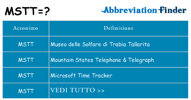 Che cosa significa l'acronimo mstt