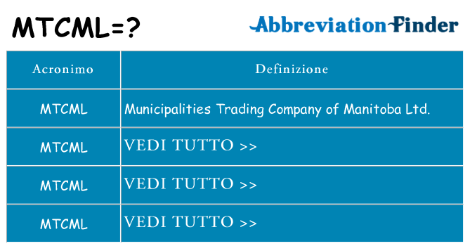 Che cosa significa l'acronimo mtcml