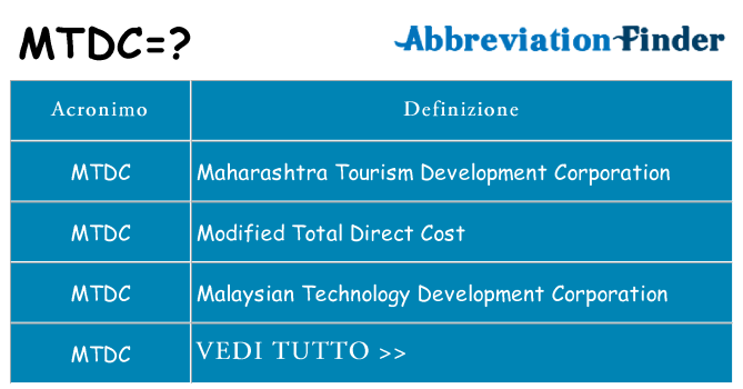 Che cosa significa l'acronimo mtdc