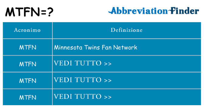 Che cosa significa l'acronimo mtfn