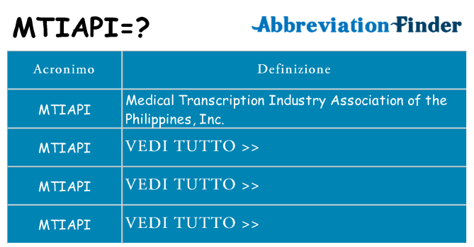 Che cosa significa l'acronimo mtiapi
