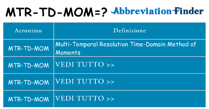 Che cosa significa l'acronimo mtr-td-mom