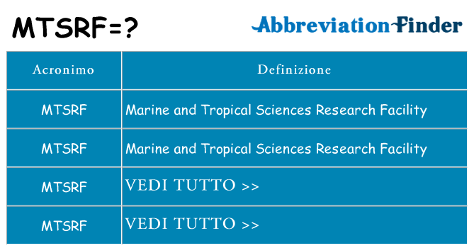 Che cosa significa l'acronimo mtsrf