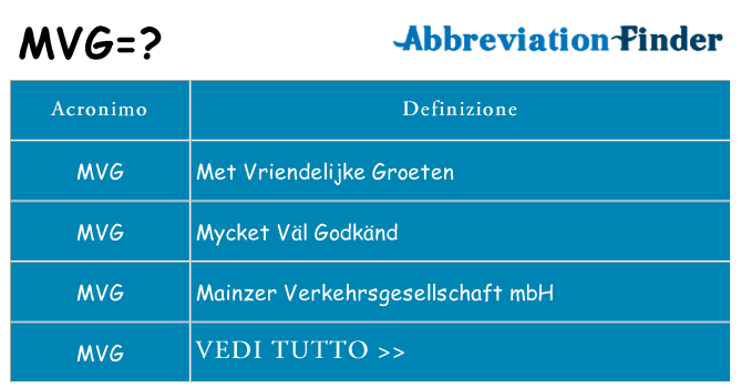 Che cosa significa l'acronimo mvg