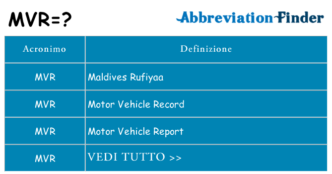 Che cosa significa l'acronimo mvr