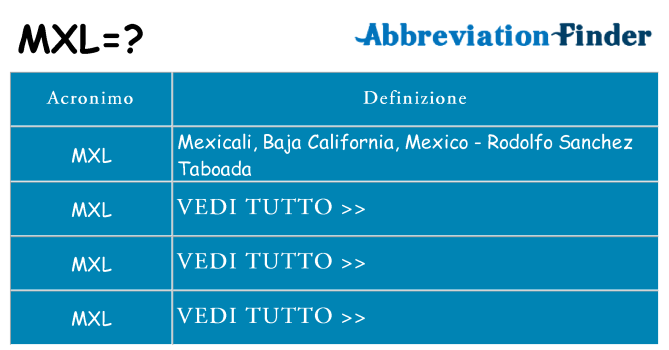 Che cosa significa l'acronimo mxl
