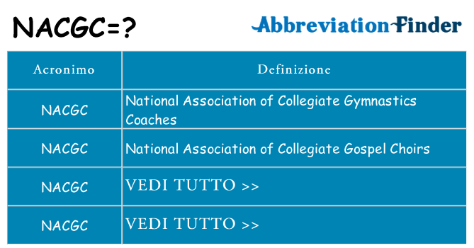 Che cosa significa l'acronimo nacgc