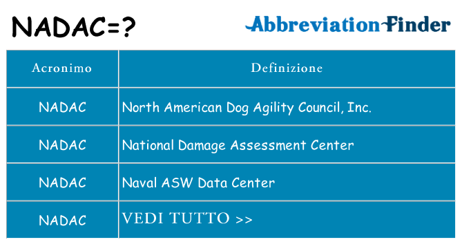 Che cosa significa l'acronimo nadac