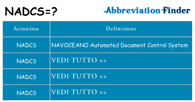 Che cosa significa l'acronimo nadcs