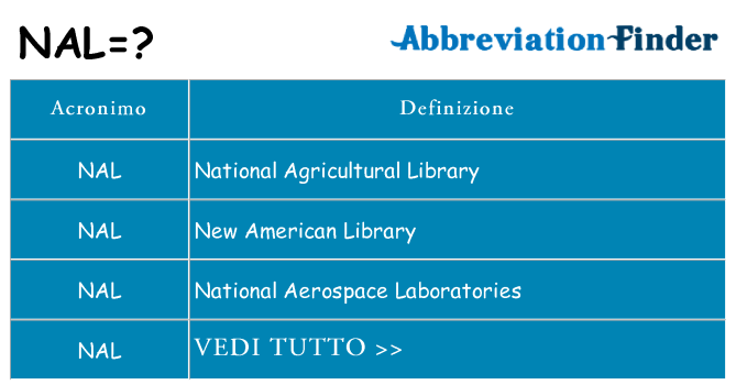 Che cosa significa l'acronimo nal