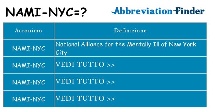 Che cosa significa l'acronimo nami-nyc