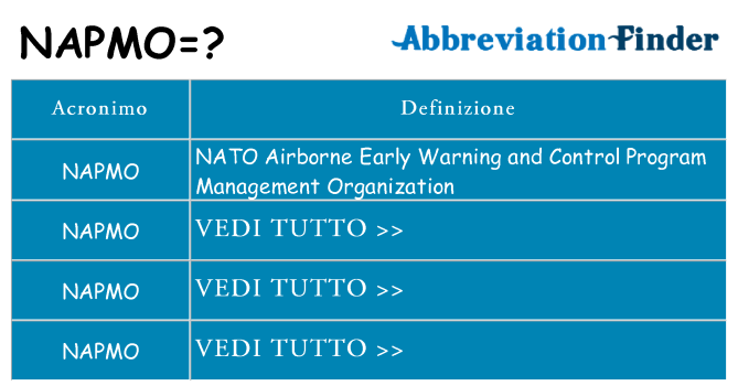 Che cosa significa l'acronimo napmo