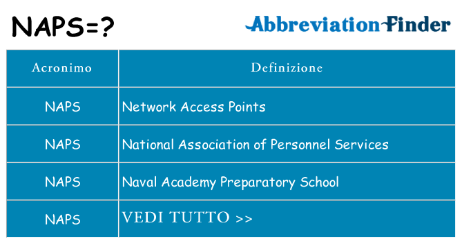 Che cosa significa l'acronimo naps