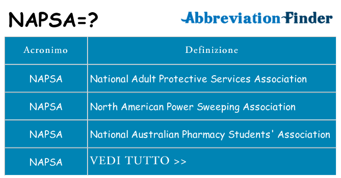 Che cosa significa l'acronimo napsa