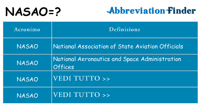 Che cosa significa l'acronimo nasao