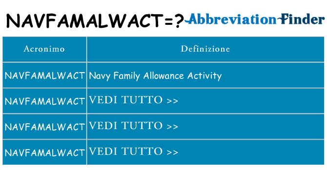 Che cosa significa l'acronimo navfamalwact