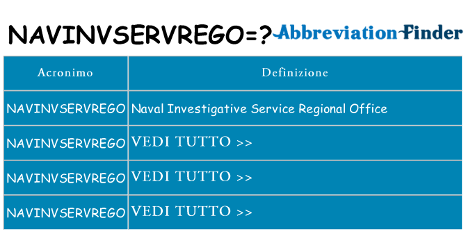 Che cosa significa l'acronimo navinvservrego