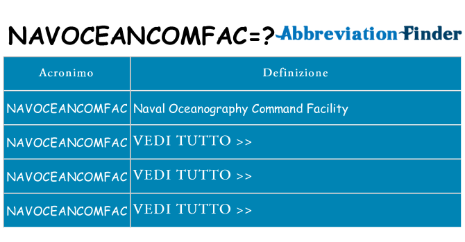 Che cosa significa l'acronimo navoceancomfac