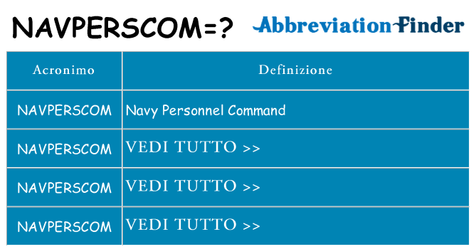 Che cosa significa l'acronimo navperscom