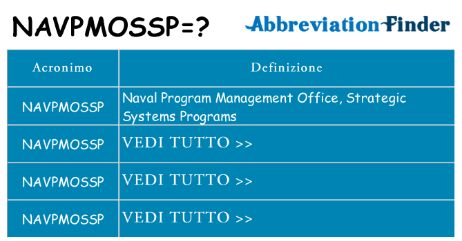 Che cosa significa l'acronimo navpmossp