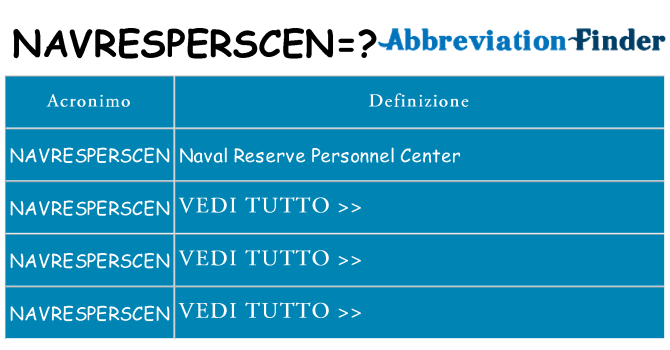 Che cosa significa l'acronimo navresperscen