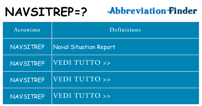 Che cosa significa l'acronimo navsitrep