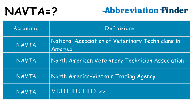 Che cosa significa l'acronimo navta