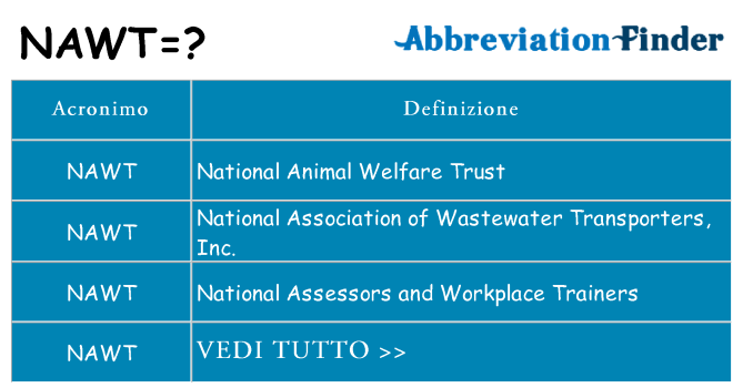 Che cosa significa l'acronimo nawt
