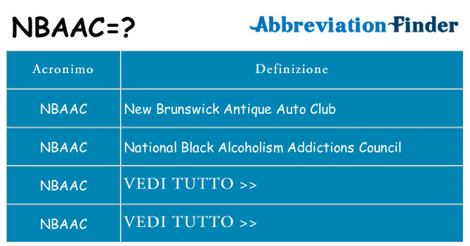 Che cosa significa l'acronimo nbaac